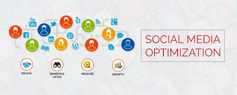 BWS Social Media Optimization Services.