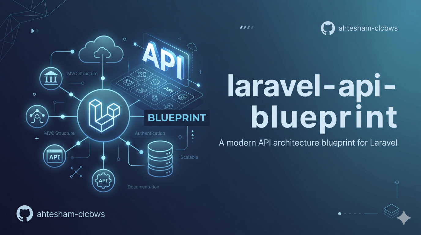 Beyond Static Docs: Dynamic API Specifications with Laravel API Blueprint