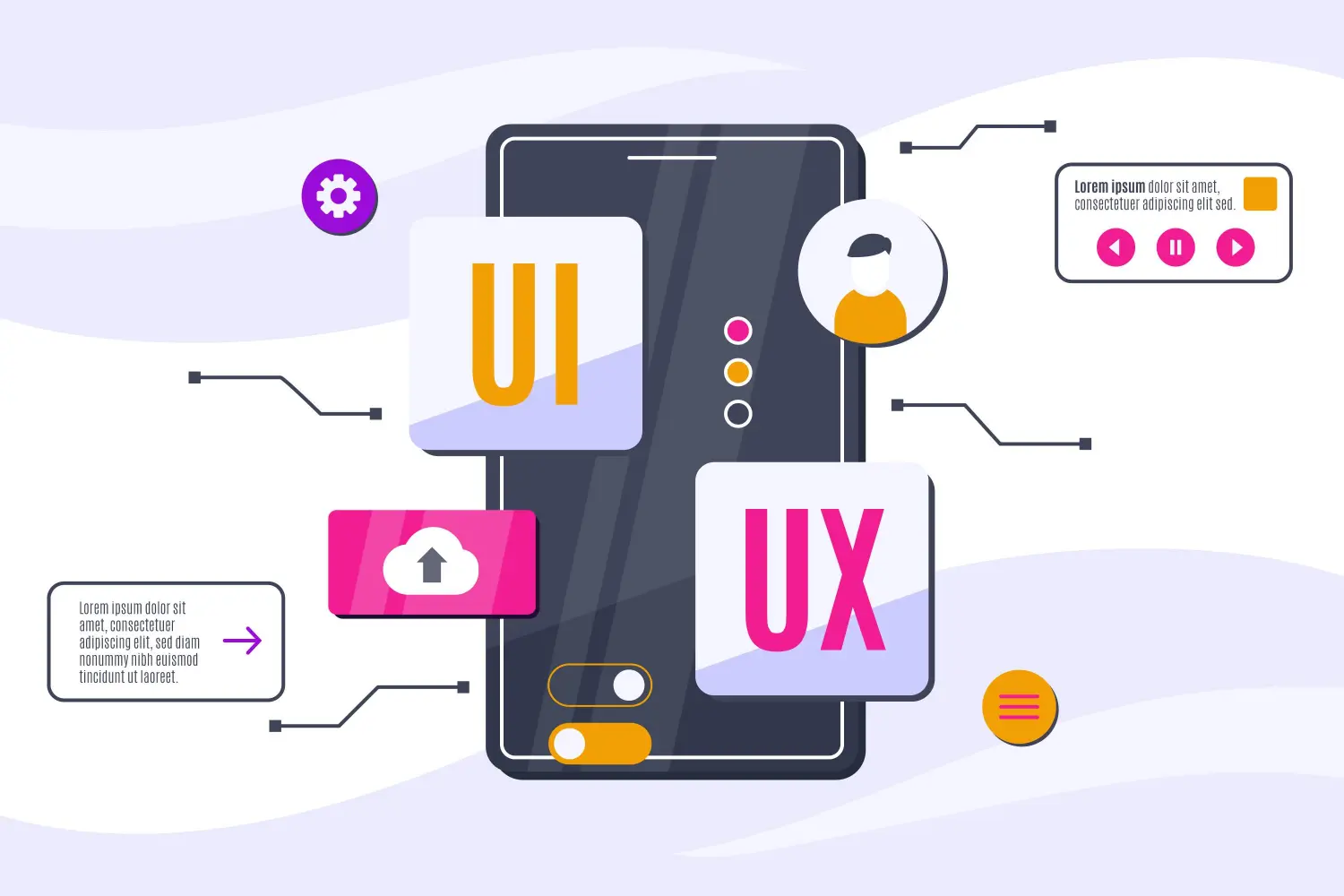 The Art of Digital Delight: Exploring the Impact of UI/UX Development on Digital Experiences